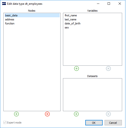 Creating a more complicated dataset type