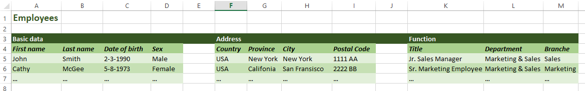 Advanced data in Excel