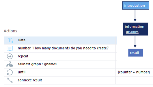 creating multiple documents model overview