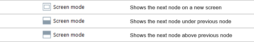 different screen modes