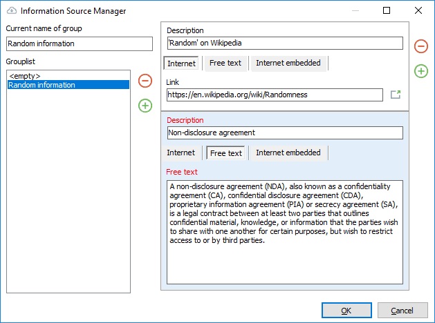 An example of information sources