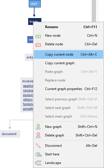 copying a node
