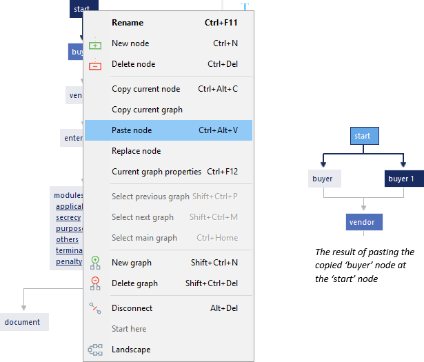 pasting a node