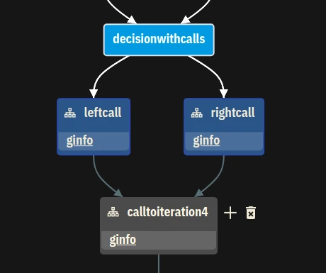 Multiple calls with an explicit iteration